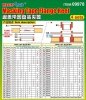 Trumpeter 09978 Masking Tape Flauge Reel - 4 sets